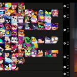 Tier list actualizada: los brawlers más fuertes en agosto 2025